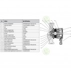 Насос EVOSTA 2 80/150 SAN DN25 230V 50Hz 3