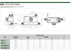 GENIX 110 WC-1 0.32kW 230V 50Hz 2