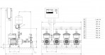 Sūkņu stacija COR-2MHIE 403-2G/EVR-EB 2