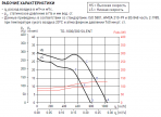 TD-1000/200 N-T SILENT Ø200 вентилятор c таймер 4