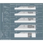 TECEdrainline noteka “extra flat”, DN 40, sānu noteka 4