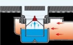 Мембранный антизапаховый клапан TECEdrainline для канализации, 24 мм 4