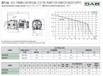 Ūdens apgādes automāts JET 132M - 100L 1.49KW 230V 50Hz DAB 2