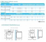 Ūdens sildītājs O'PRO V-10L 1600W (virs izlietnes), balts