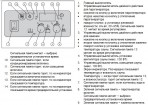 Блок управления Harvia C105S Logix 2