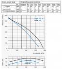 VKMZ315 ventilators Ø 315 mm 5