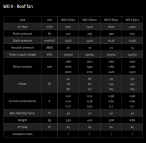 WD II 315 вентилятор Ø  315 мм 2