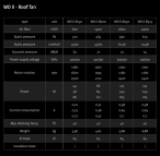 WD II 315 ventilators Ø 315 mm 2