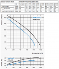 VKMZ200 ventilators Ø 200 mm 4