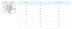 VKMZ200 вентилятор Ø  200 мм 5